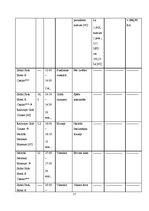 Paraugs 'Ceļojuma maršruts Rīga - Norvēģija - Nairobi - Rīga', 27.