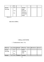 Paraugs 'Ceļojuma maršruts Rīga - Norvēģija - Nairobi - Rīga', 30.