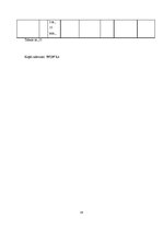 Paraugs 'Ceļojuma maršruts Rīga - Norvēģija - Nairobi - Rīga', 34.