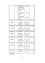 Paraugs 'Ceļojuma maršruts Rīga - Norvēģija - Nairobi - Rīga', 46.