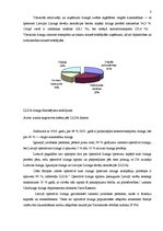 Konspekts 'Finanšu instrumenti automašīnu tirdzniecībā', 3.
