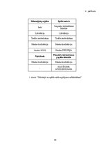 Diplomdarbs 'Juridiskās personas kriminālatbildības ieviešanas problēmas', 65.