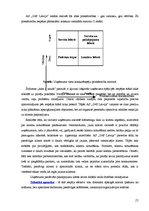 Referāts 'Uzņēmuma a/s "G4S Latvija" mārketinga stratēģija', 23.