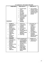 Referāts 'Uzņēmuma a/s "G4S Latvija" mārketinga stratēģija', 29.
