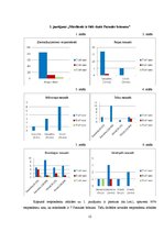 Referāts 'Ziemeļkurzemes septiņi brīnumi - tūrisma apskates objekti', 12.