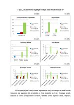 Referāts 'Ziemeļkurzemes septiņi brīnumi - tūrisma apskates objekti', 15.