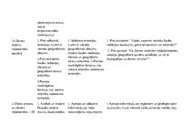 Paraugs 'Tematiskais plānojums ģeogrāfijā vidusskolai padziļinātais kurss ĢII, Skola 2030', 5.