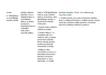 Paraugs 'Tematiskais plānojums ģeogrāfijā vidusskolai padziļinātais kurss ĢII, Skola 2030', 15.