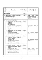 Konspekts 'Fizkultūras nodarbības konspekts pirmsskolā', 2.