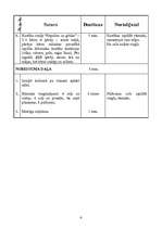 Konspekts 'Fizkultūras nodarbības konspekts pirmsskolā', 4.