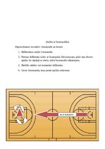 Konspekts 'Stafetes sporta stundai', 5.