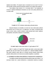 Diplomdarbs 'Cilvēkresursu atlases un izvēles procedūru analīze uzņēmumā "Izzi"', 48.
