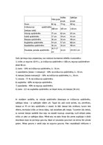 Referāts 'Skaists cilvēks - simetrija, proporcijas, antropoloģija', 5.