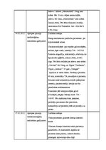 Prakses atskaite 'Māszinības', 3.