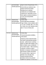 Prakses atskaite 'Māszinības', 8.