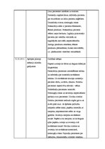 Prakses atskaite 'Māszinības', 9.