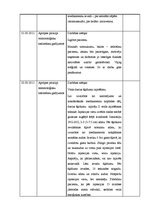 Prakses atskaite 'Māszinības', 19.