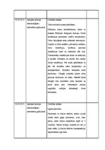 Prakses atskaite 'Māszinības', 20.