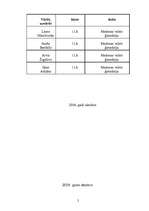 Biznesa plāns 'SIA “Vudijs”', 2.