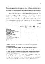 Diplomdarbs 'Ārvalstu tiešo investīciju ietekme uz Latvijas ekonomiku', 21.