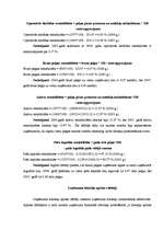 Referāts 'Aktīvu rentabilitātes faktoru analīze uzņēmumā X', 3.