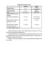 Referāts 'Igaunijas nodokļu sistēmas raksturojums', 24.