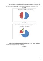 Referāts 'Organizāciju kultūra', 8.