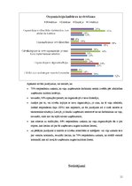 Referāts 'Organizāciju kultūra', 11.