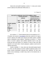 Diplomdarbs 'Inovāciju ieviešana uzņēmumā', 13.