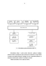 Diplomdarbs 'Inovāciju ieviešana uzņēmumā', 30.