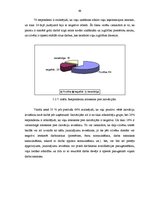 Diplomdarbs 'Inovāciju ieviešana uzņēmumā', 45.