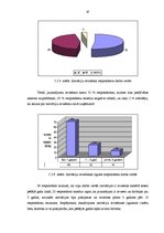Diplomdarbs 'Inovāciju ieviešana uzņēmumā', 46.