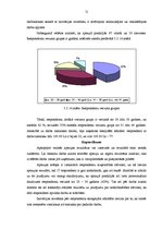 Diplomdarbs 'Inovāciju ieviešana uzņēmumā', 50.