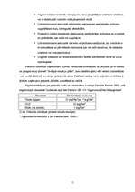 Referāts 'Pesticīdi, to veidi un ietekme uz vidi', 15.