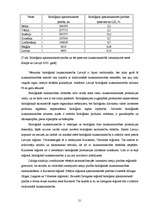 Referāts 'Pesticīdi, to veidi un ietekme uz vidi', 21.