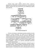 Referāts 'Мотивация в управлении персоналом', 6.