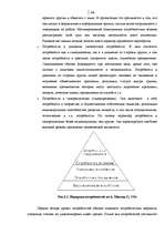 Referāts 'Мотивация в управлении персоналом', 15.