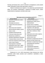 Referāts 'Мотивация в управлении персоналом', 20.