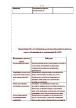 Referāts 'Мотивация в управлении персоналом', 32.