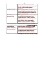 Referāts 'Мотивация в управлении персоналом', 33.