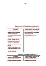 Referāts 'Мотивация в управлении персоналом', 34.