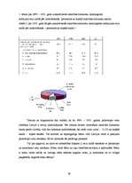 Referāts 'Jauniešu informētība par bērnu verdzību', 39.