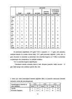 Referāts 'Jauniešu informētība par bērnu verdzību', 41.