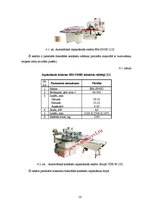 Referāts 'Šokolādes konfekšu iepakošana', 16.