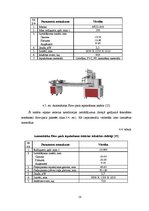 Referāts 'Šokolādes konfekšu iepakošana', 18.