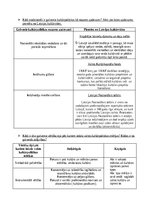 Konspekts 'Konspekts par kultūrpolitikas novirzēm', 1.