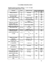 Paraugs 'Reduktora pārvada aprēķins', 30.