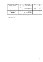 Paraugs 'Reduktora pārvada aprēķins', 31.