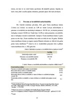 Referāts 'Invalīdu kā sociālā riska grupas nodarbinātības problemātika', 23.