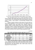 Diplomdarbs 'Nodokļu sistēma Latvijā un tās attīstība', 38.